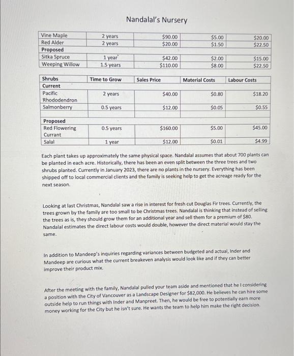 Canada- he was 2 years old. His grandparents and parents pooled their