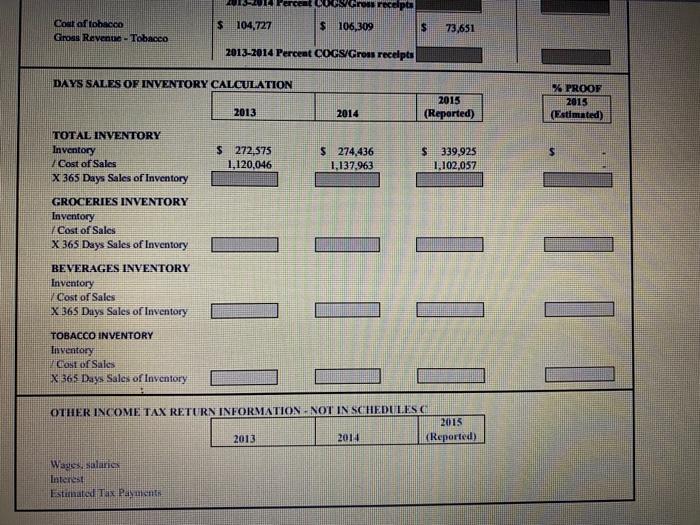 inventory Cost of fuel Gross profit $ 882,392 100% S901.968 100% S