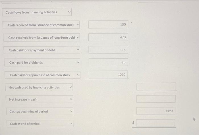 The empty three questions, please Cash flows from financing activities Cash received