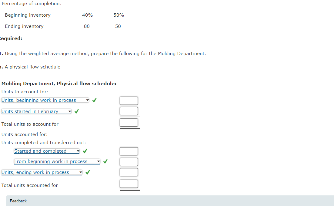 prepare the following for the Molding Department: A physical flow schedule b.