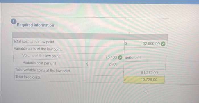 data to predict future voriable and fixed costfi. Evimate both the Yariabie