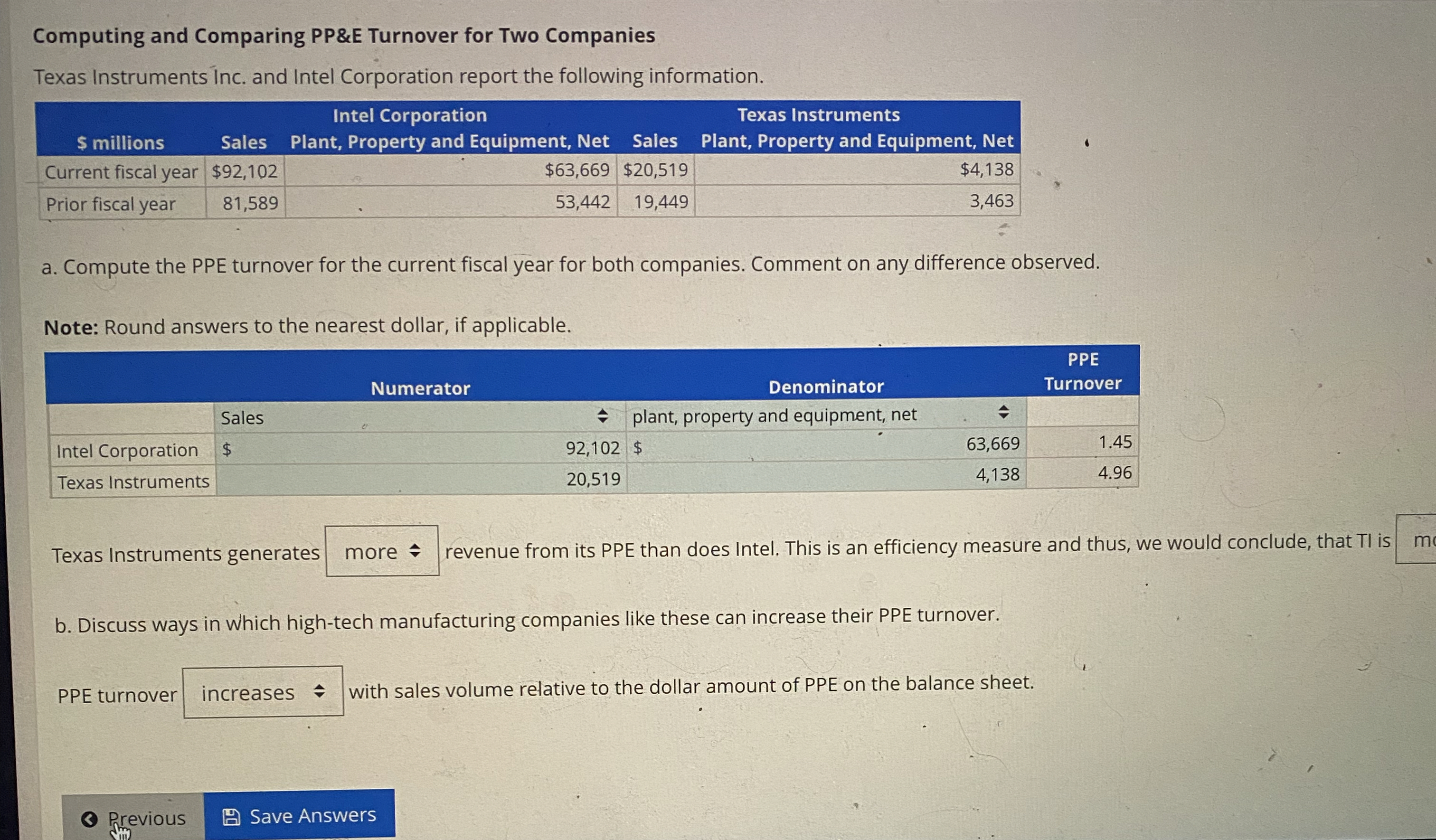  Computing and Comparing PP&E Turnover for Two Companies Texas Instruments Inc.