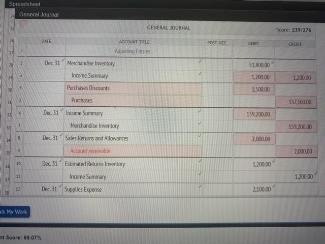 TRIAL BALANCE December 31, 20-- ACCOUNT TITLE DEBIT CREDIT 1 Cash 30,000.00