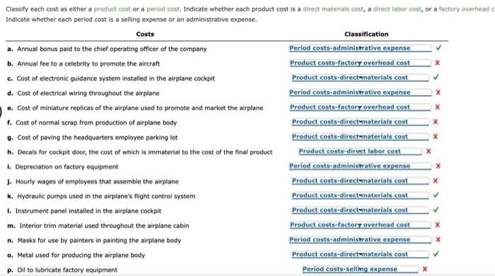 help with the red x's please a Classify each cost as either