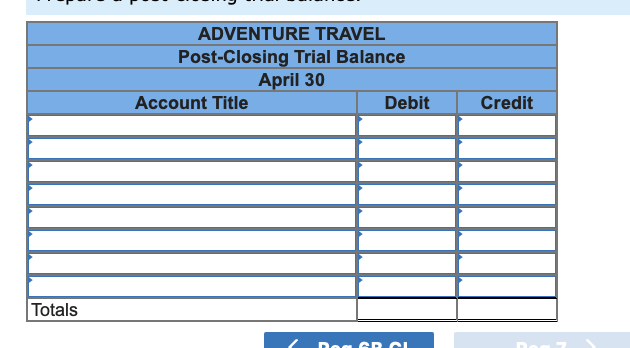 Enter debits before credits. Journal entry worksheet Nozomi invested $30,000 cash and