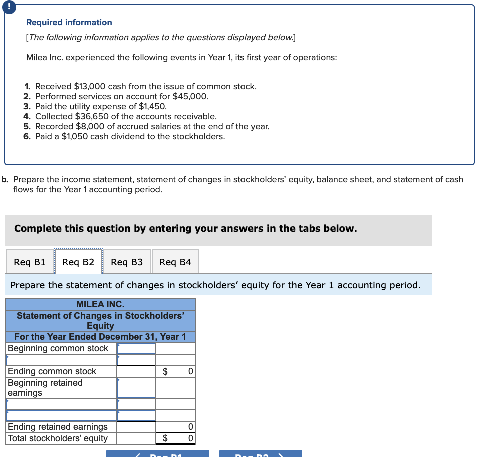 [The following information applies to the questions displayed below.] Milea Inc. experienced
