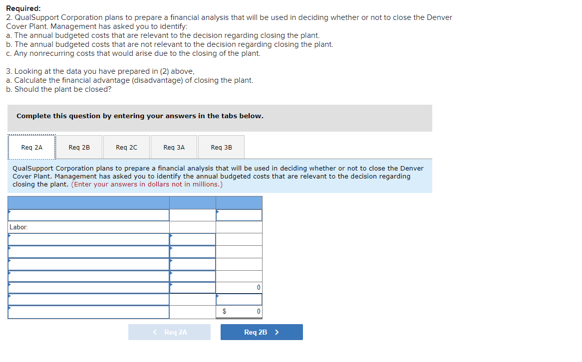 section Vosilo has just heard that QualSupport has received a bid from