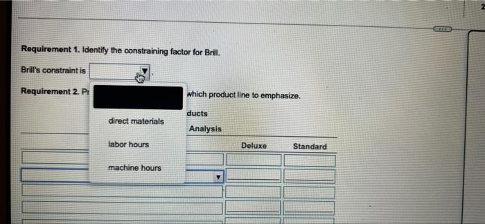 in an Georg processes Delas and Selle lehrushes in the year with