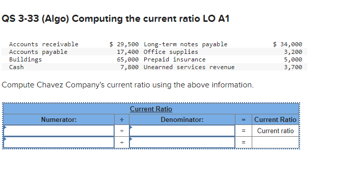  QS 3.33 (Algo) Computing the current ratio LO A1 Compute Chavez