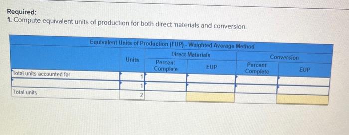 applies to the questions displayed below] Victory Company uses weighted average process