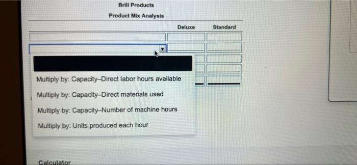 table Requirement to the ring at the Bocoran amana Th De -