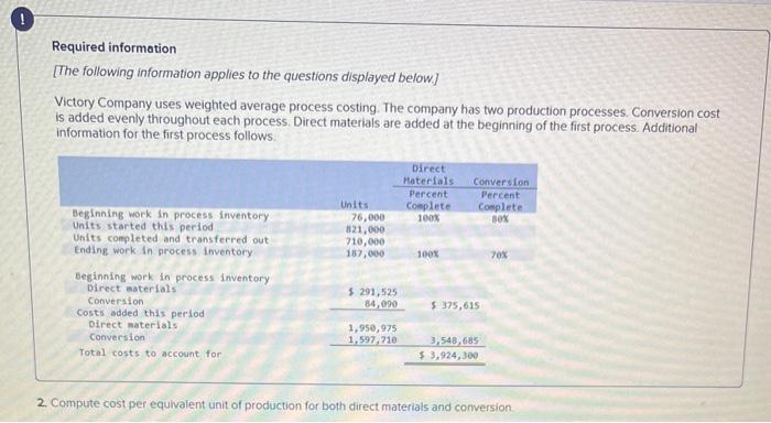 costing. The company has two production processes. Conversion cost is added evenly