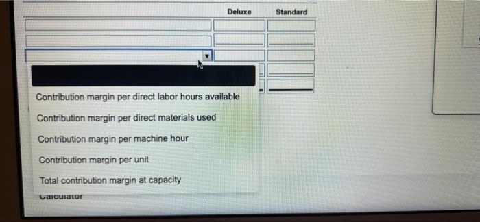 ( pie Done Data table 1 - Per Unit Deluxe Standard Toothbrush