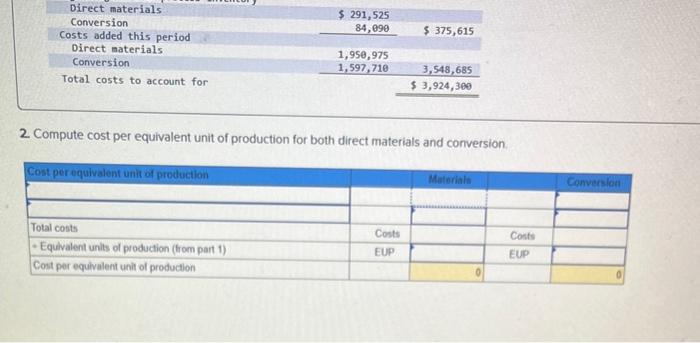 throughout each process. Direct materials are added at the beginning of the