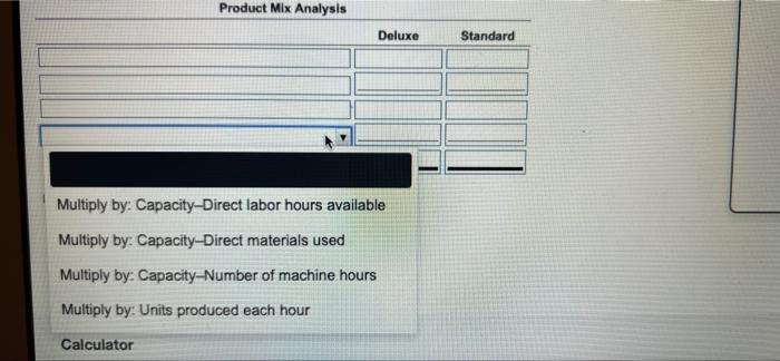 Toothbrush Sales price 80 $ 20 52 18 Variable expenses Contribution margin