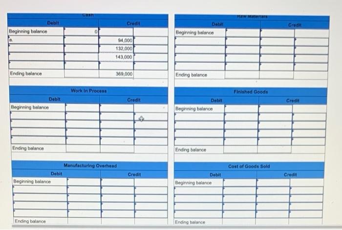 a manufacturing company that had no beginning inventories. A subset of the