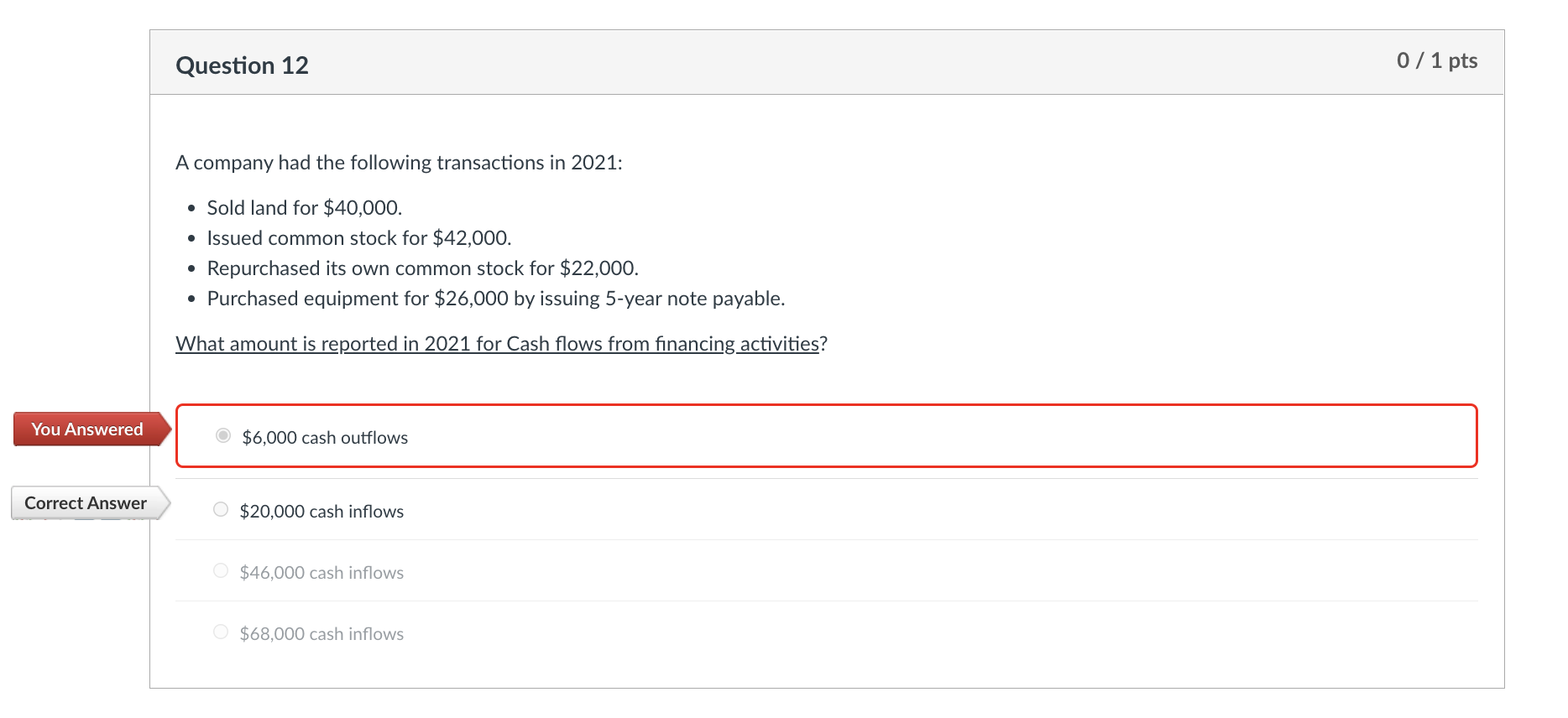 Why wouldn't you include the 26000? It's a long term liability which