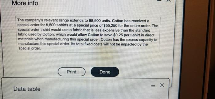 556.25th The special order to his expensive the fabric ined by which