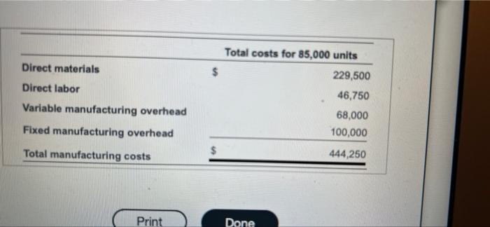 would be on hindi me when the del Conce manufactures de todos