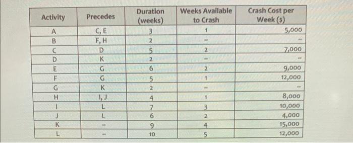 Hampshire Farms Family Campground is a locally operated campground on the west