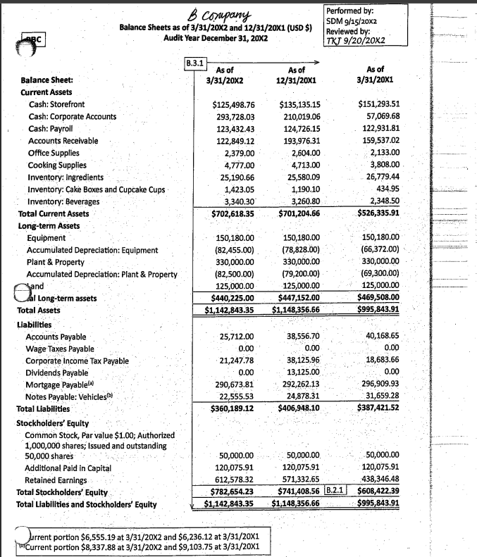 Assuming that A&A, CPAs has accepted the re-audit work for B Company,