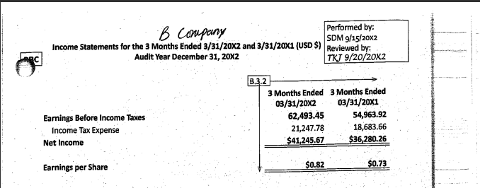 risk assessment procedures. Through reviewing these documents, you will see audit workpapers