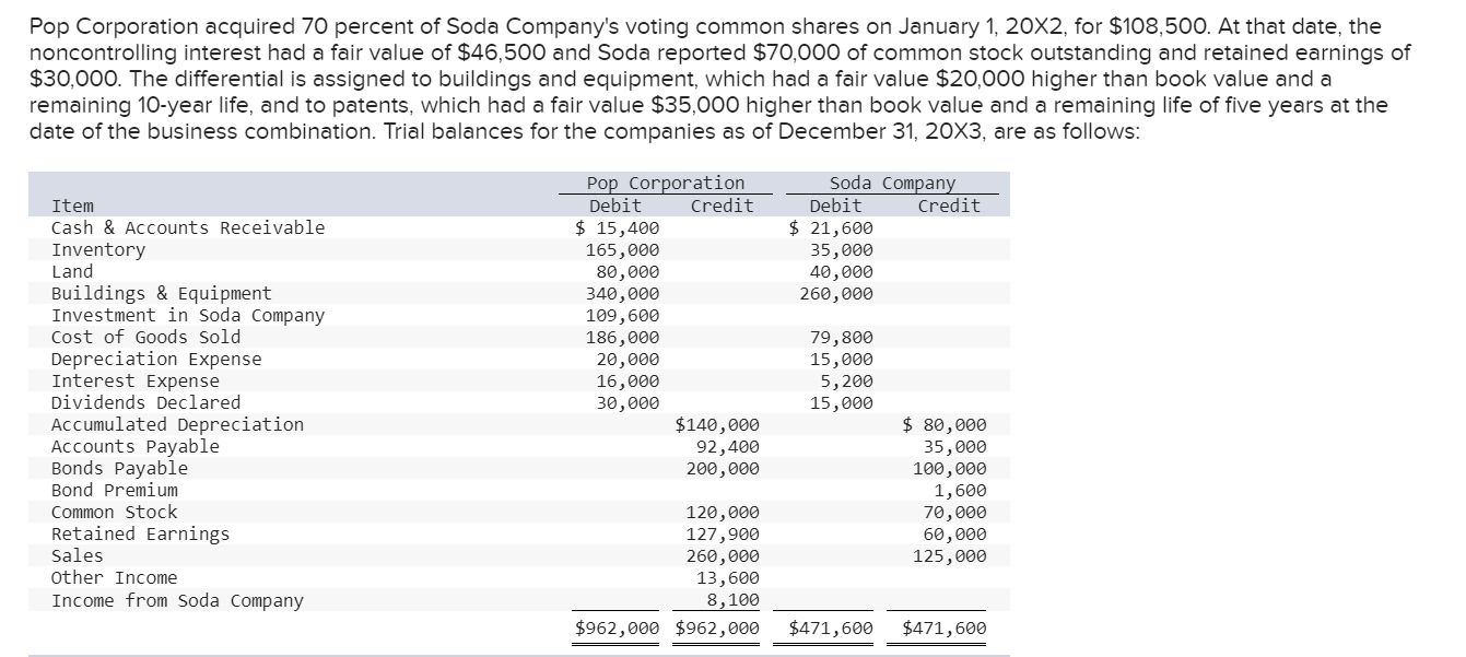 PLEASE HELP ME CORRECT THE WRONG ONES. I'LL APPRECIATE IT BIG TIME.