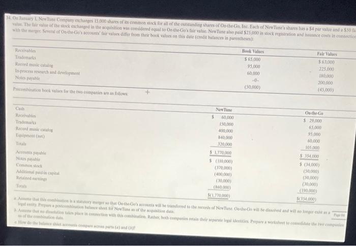 Problem 34 on Page 85 To prepare the following: 1. Prepare NewTune's