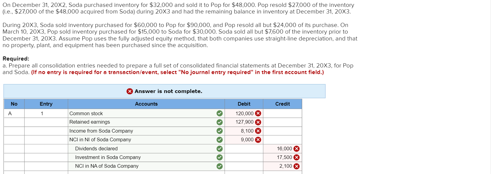 Thanks. Pop Corporation acquired 70 percent of Soda Company's voting common shares