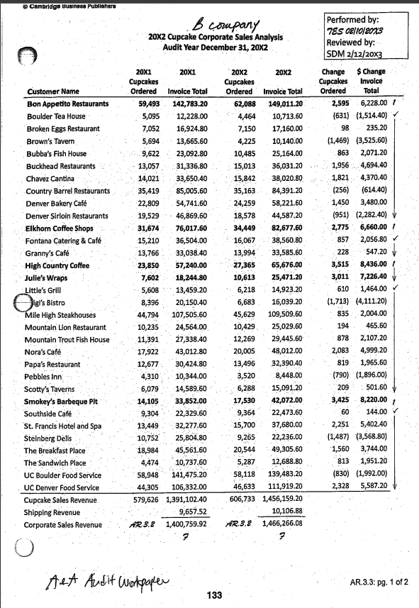 the workpapers in this project. Note in the lower left-hand corner that