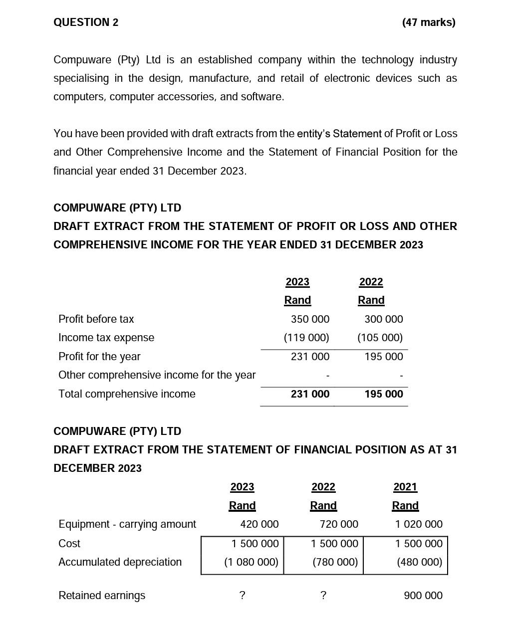 QUESTION 2 (47 marks) Compuware (Pty) Ltd is an established company