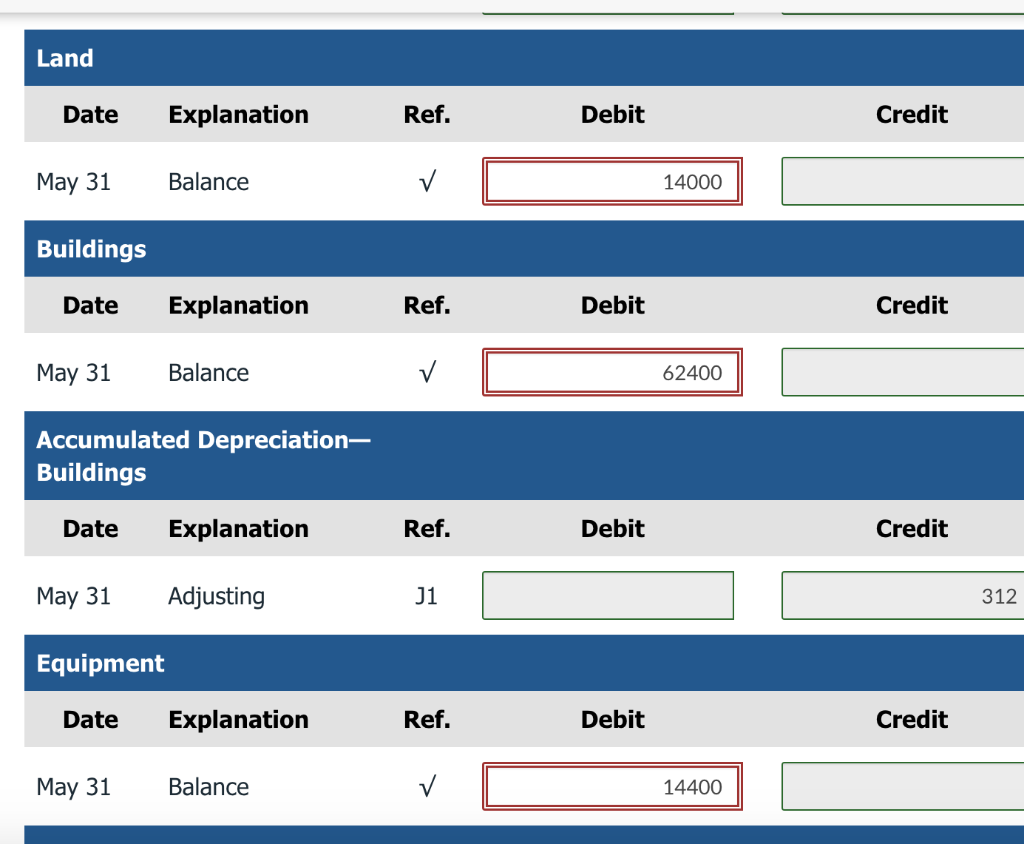 includes the debit and credit. Cash \begin{tabular}{llccc} Date Explanation & Ref. &