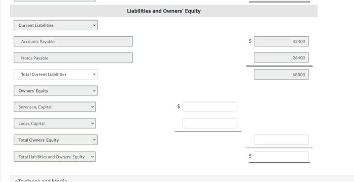 liabilities.) Further, it is agreed that Sorensen will invest an additional $4,000
