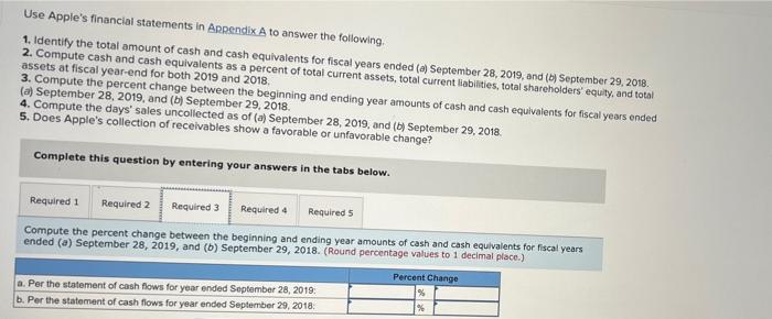 equivalents for fiscal years ended (a) September 28, 2019, and (b) September