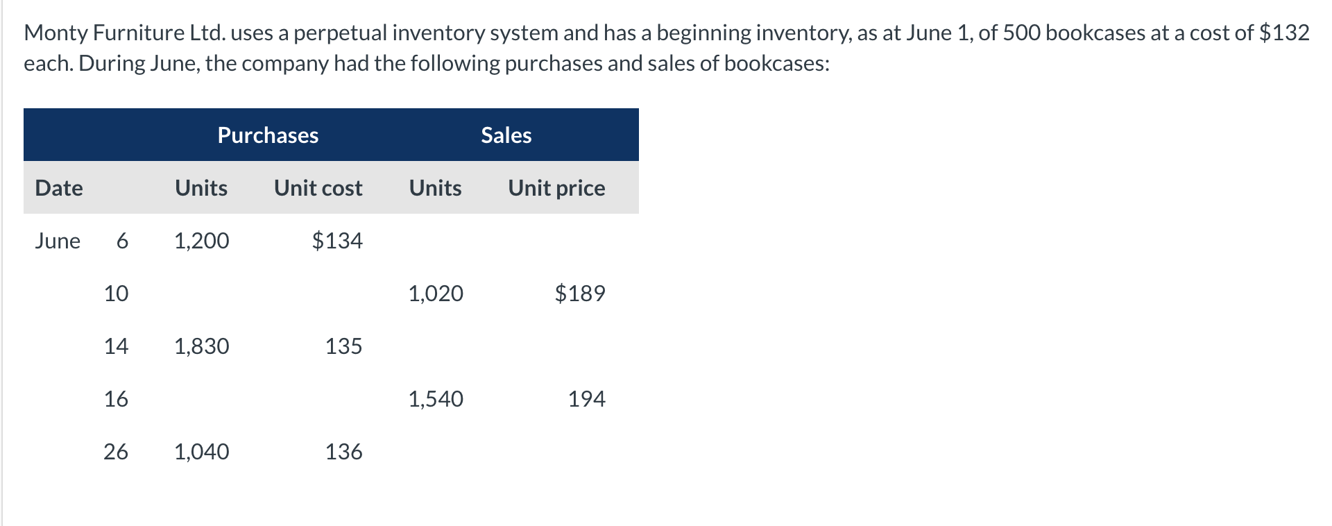 I need help with these questions. Please indicate your full solution and