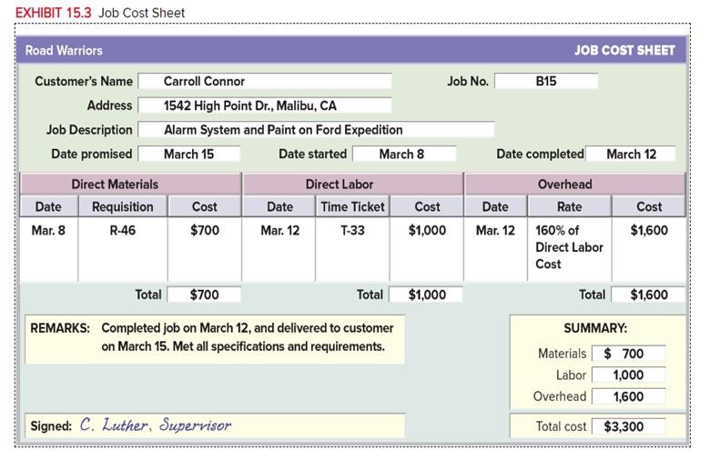 builds custom order fulfillment centers for large companies. On June 1st, the