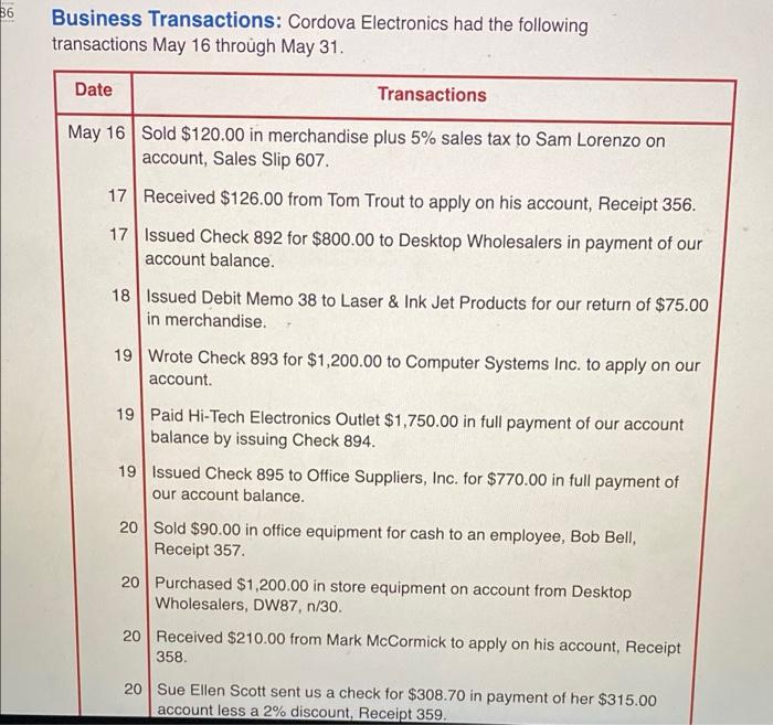 sales journal, cash receipts journal, purchases journal, cash payments journal, and general