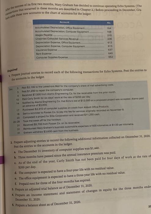 balance = $155,720 (The first two segments of this comprehensive problem were