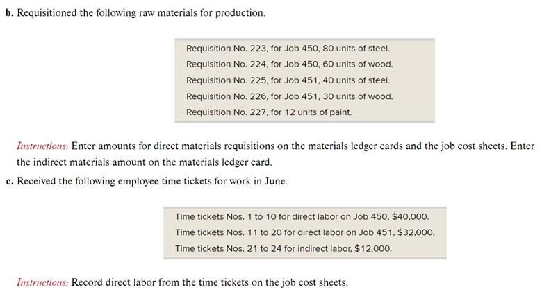 held the following raw materials: Steel 120 units @ $200 = $24,000