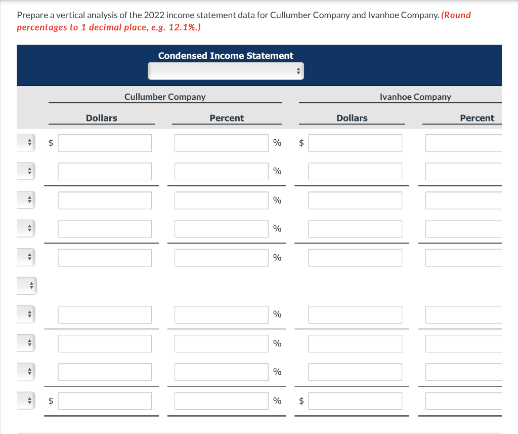 Company, two competitors. All data are as of December 31, 2022, and