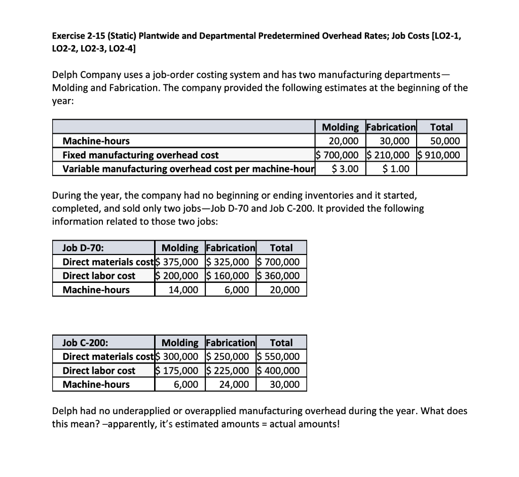 Please answer this question and its entirety clearly so that I