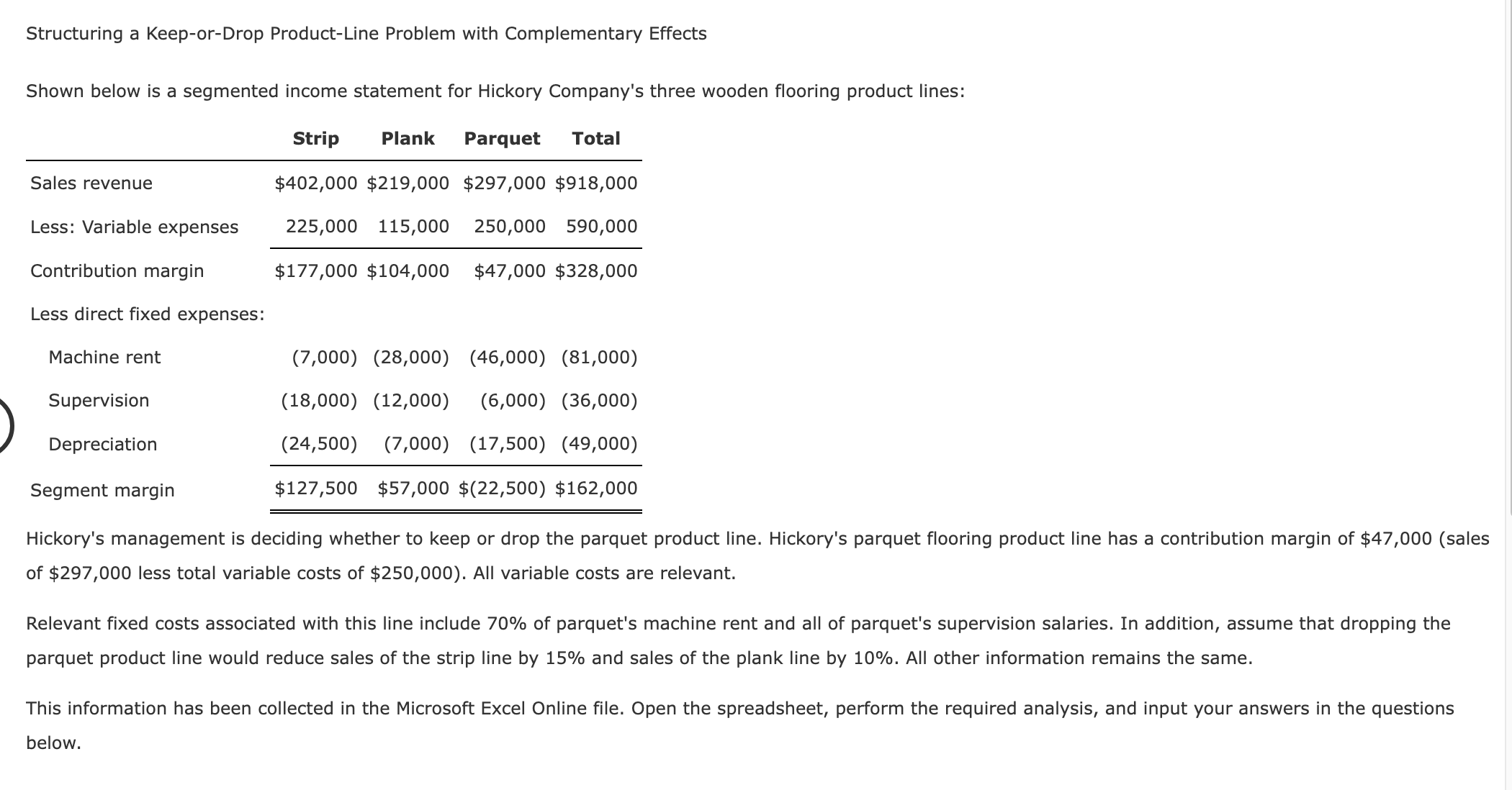  Structuring a Keep-or-Drop Product-Line Problem with Complementary Effects Shown below is