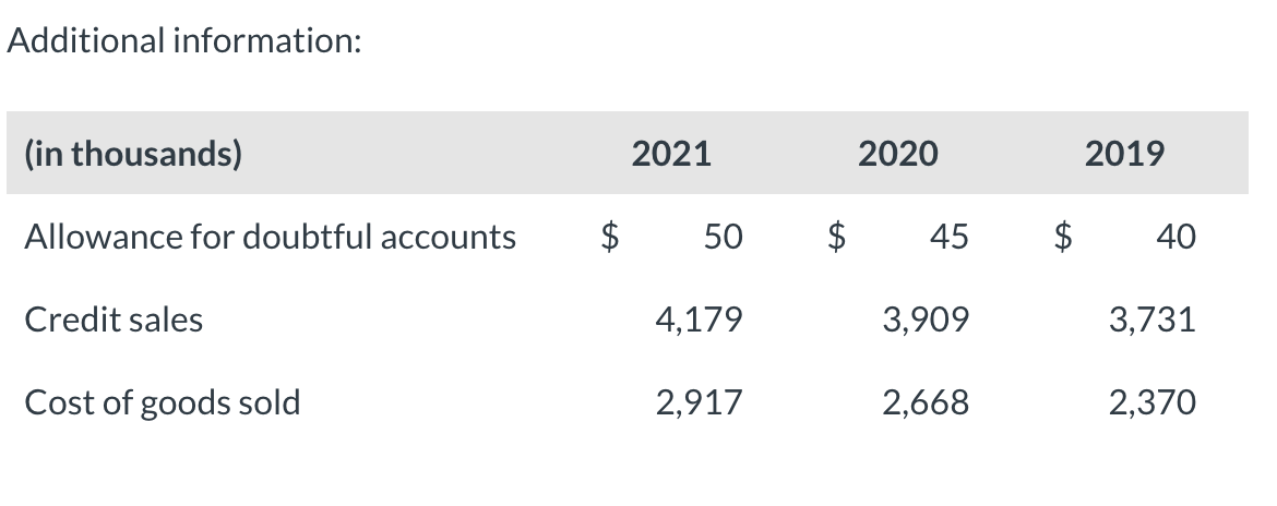 and correct answers. Thank you. Selected comparative financial statement data for Page