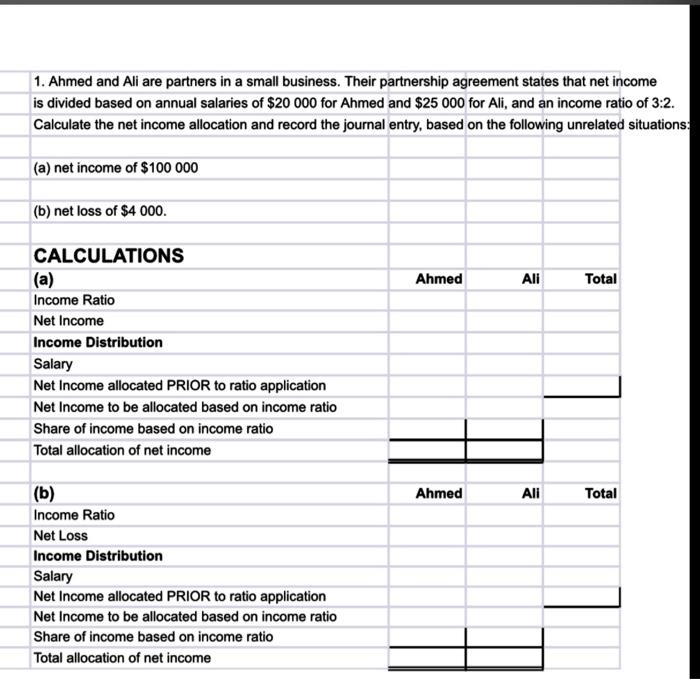 General Journal Particulars Debit Page Credit 1. Ahmed and Ali are partners