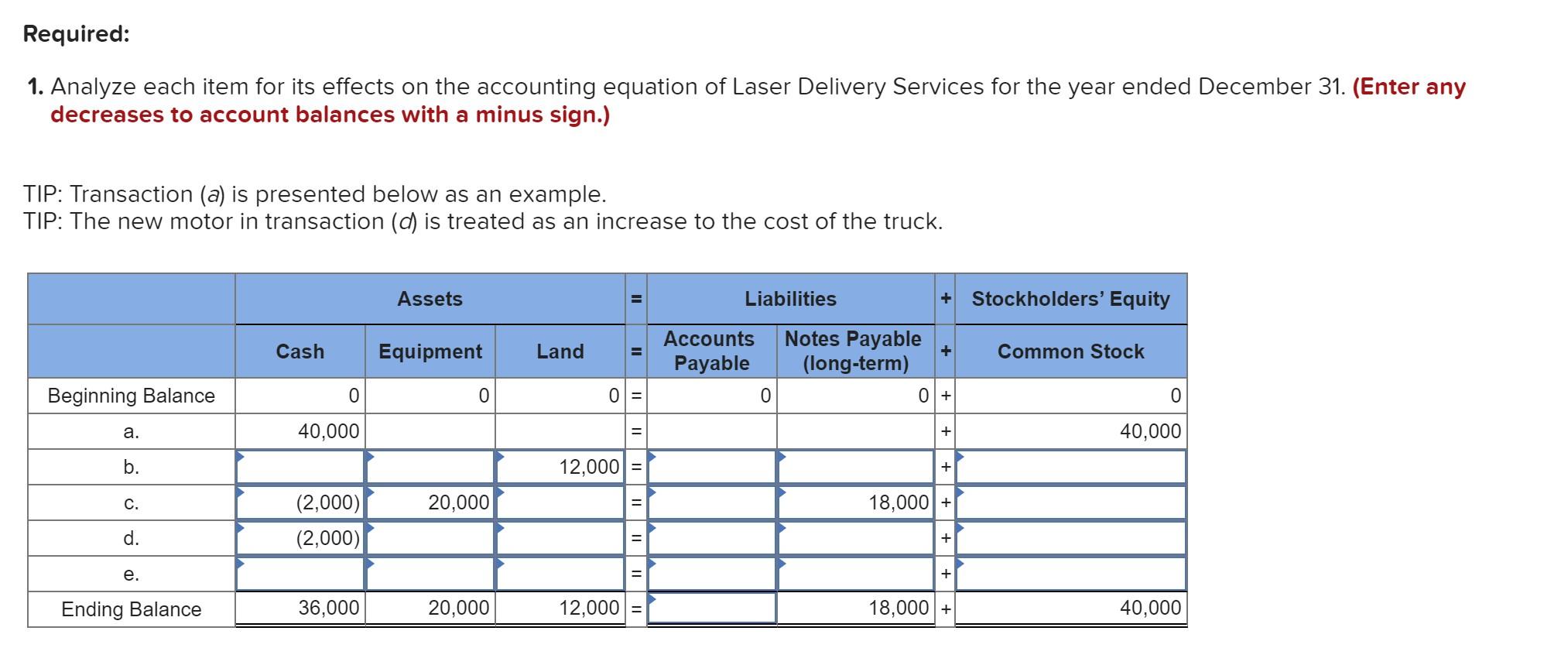 the questions displayed below.] Laser Delivery Services, Incorporated (LDS), was incorporated January