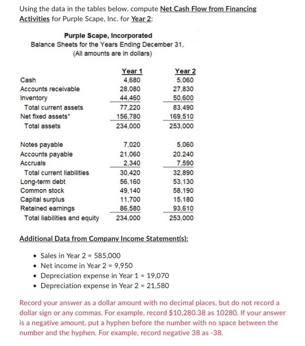  Using the data in the tables below, compute Net Cash Flow