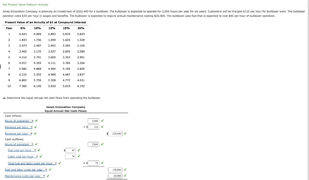 I just need help with d Net Present Value Method-Annuity a. Determine
