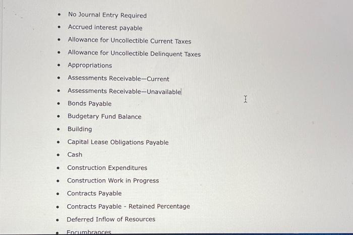 2023 fiscal year, the Town of Bear Creek issued at par $7,900,000