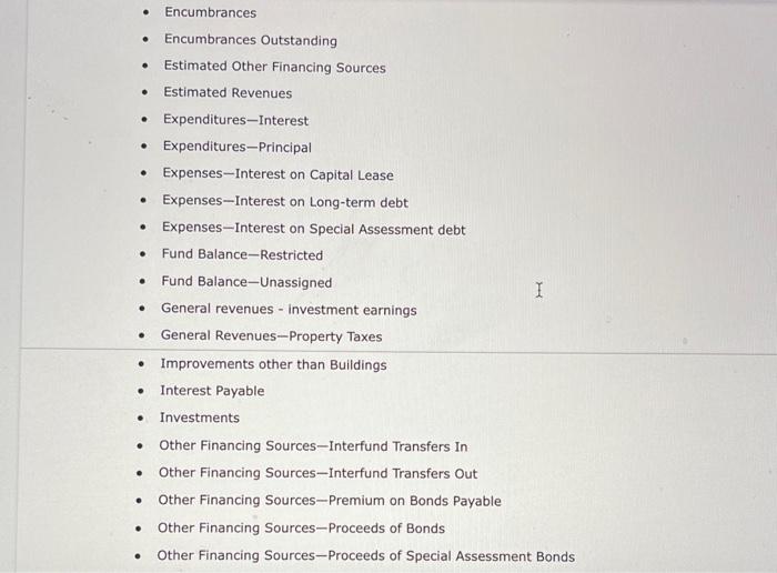 of 6 percent term bonds to renovate a historic wing of its