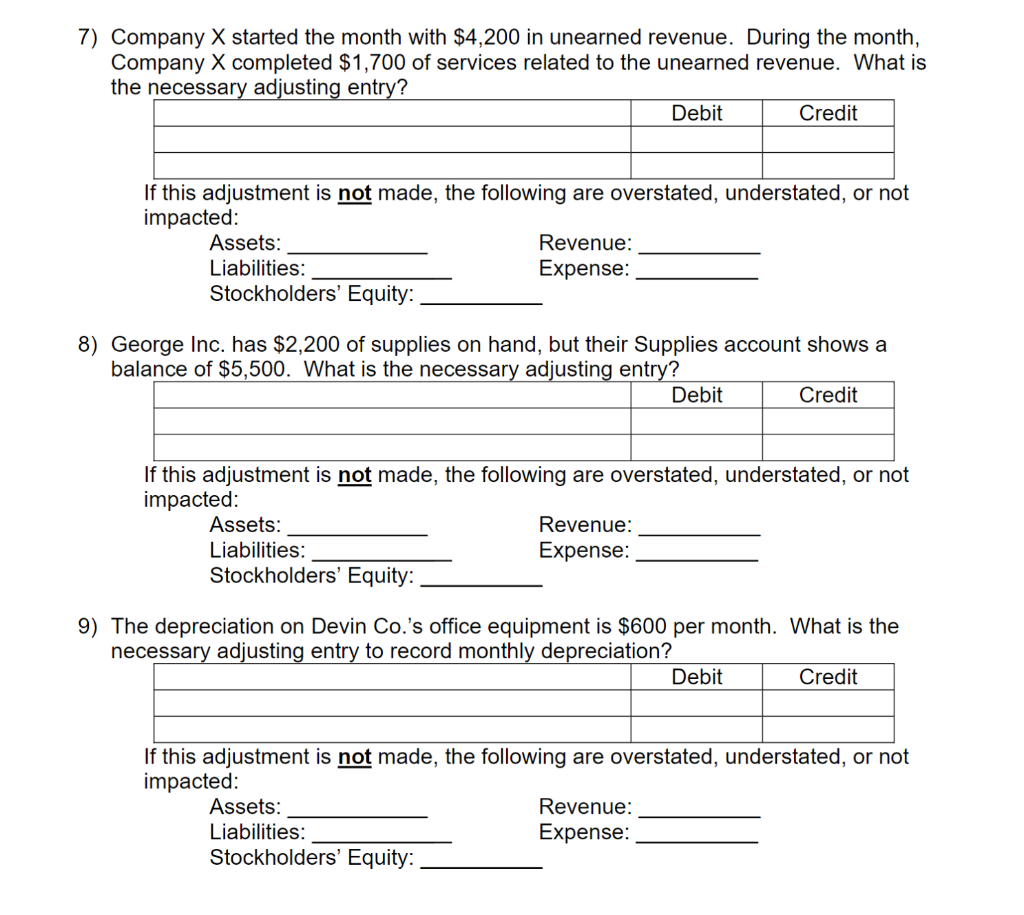 Please actually ANSWER the questio 7) Company X started the month with